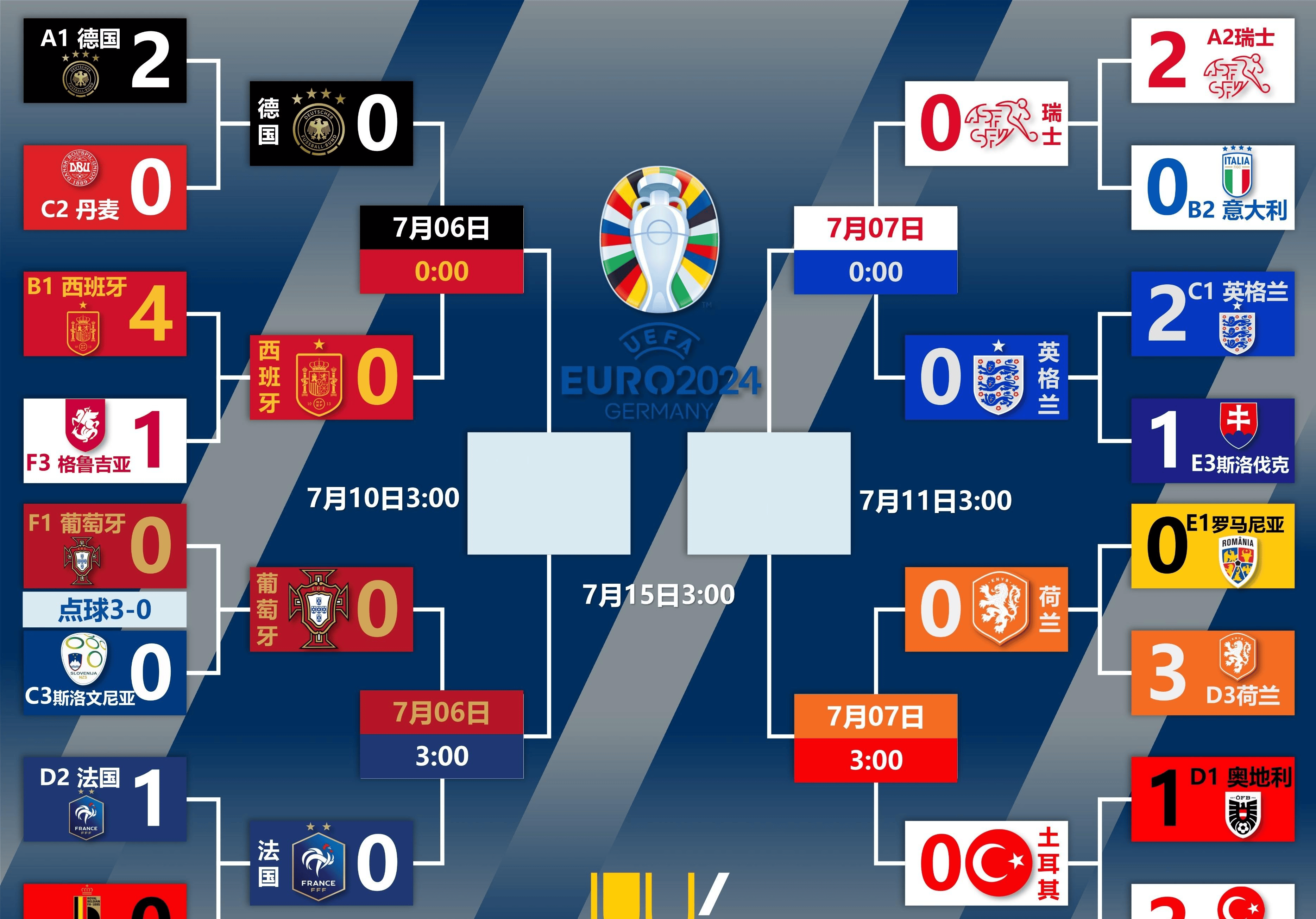 爱游戏APP-欧洲联赛即将打响，球员积极备赛