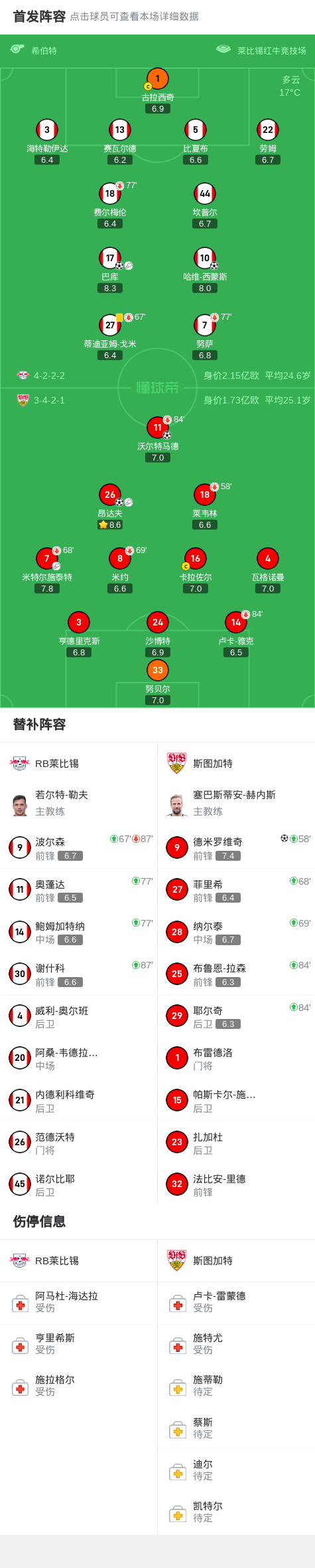 爱游戏官网-RB莱比锡客场惜败，欧战资格渐行渐远的简单介绍