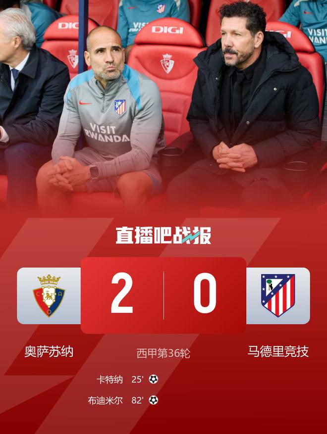 奥萨苏纳客场不敌对手,表现疲软 奥萨苏纳客场不敌对手,表现疲软