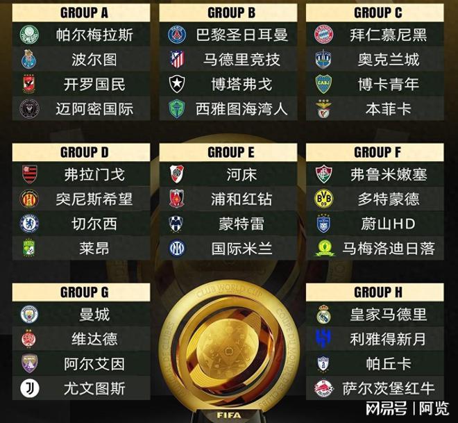 惊喜调整:尤文图斯世俱杯大名单公布的简单介绍 惊喜调整:尤文图斯世俱杯大名单公布的简单介绍