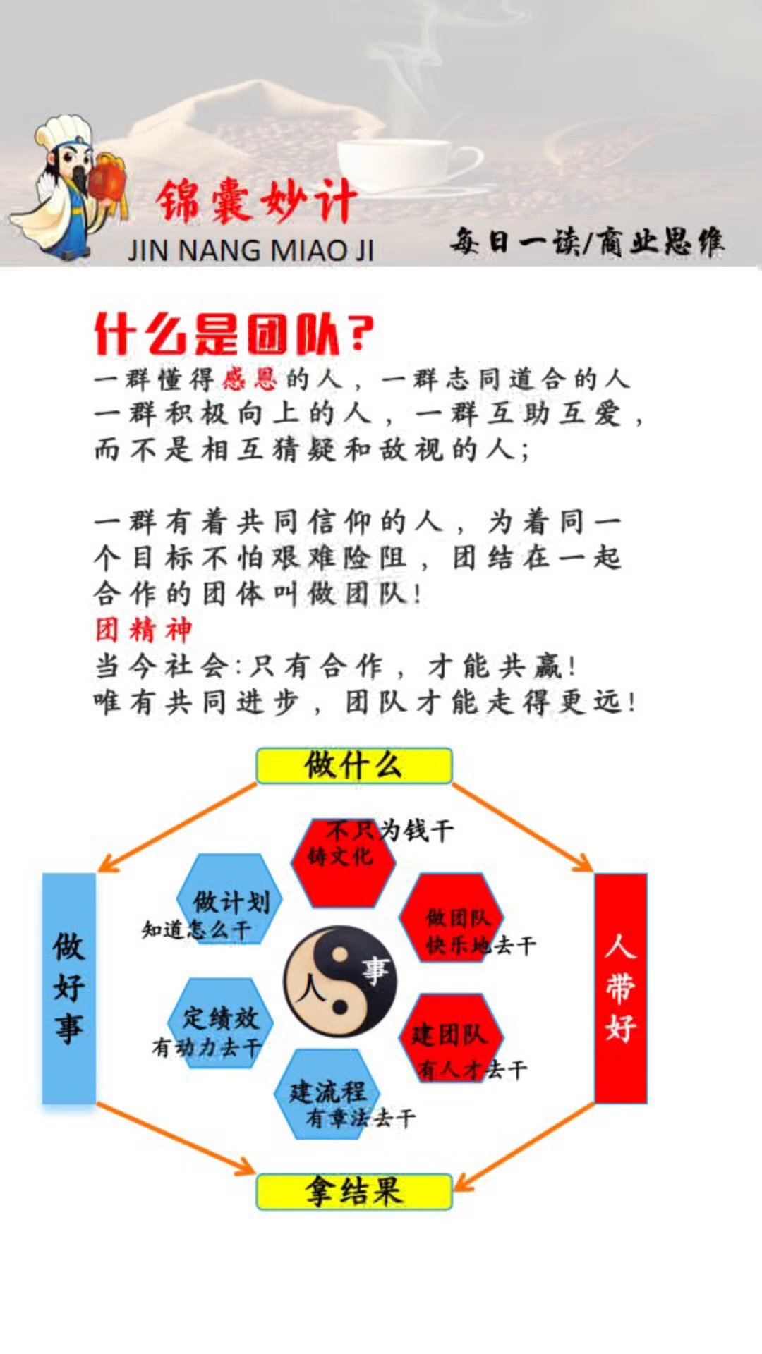 球队的团队合作精神在比赛中得到体现 球队的团队合作精神在比赛中得到体现