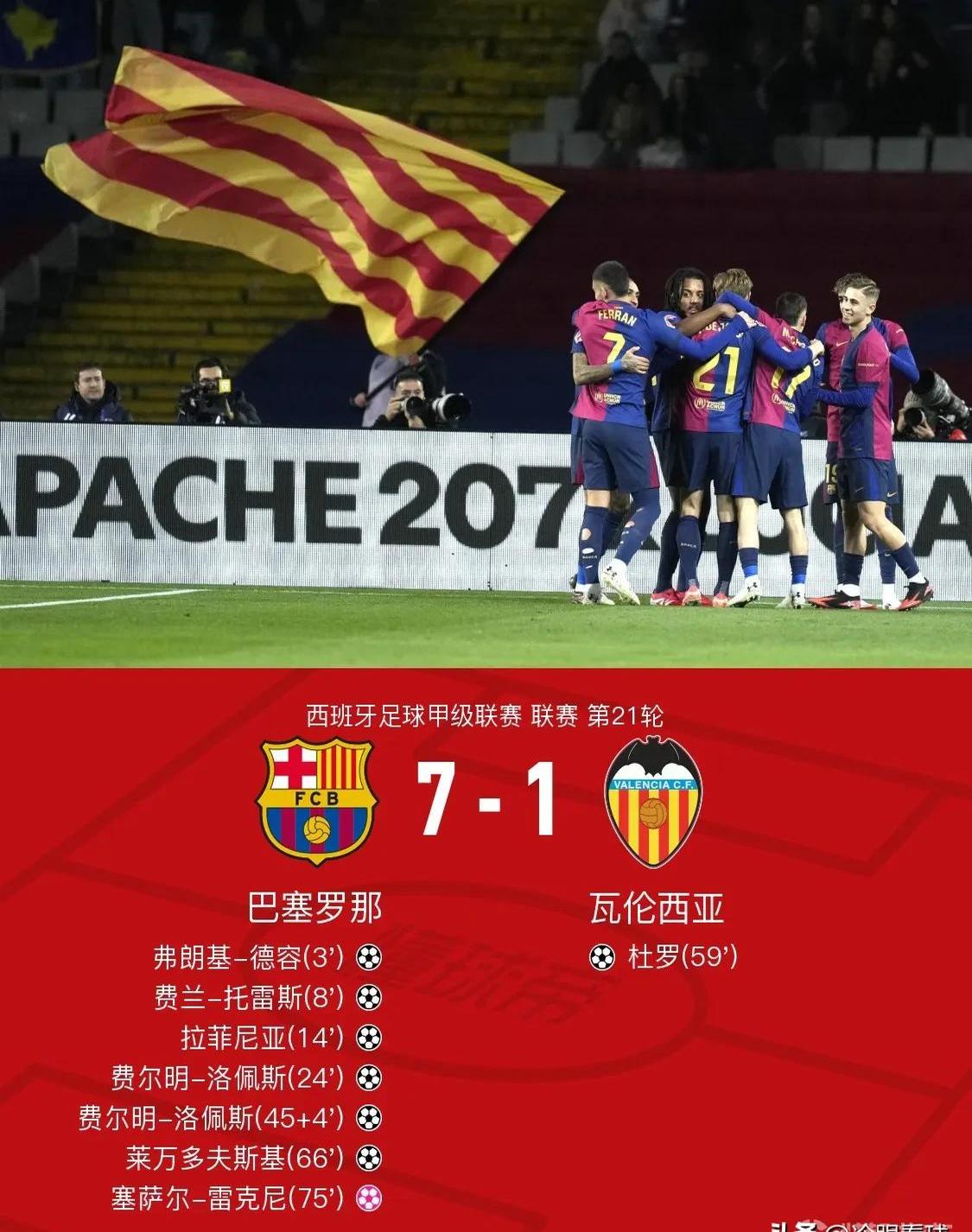 西班牙人在客场不敌瓦伦西亚,实现逆袭胜利的简单介绍 西班牙人在客场不敌瓦伦西亚,实现逆袭胜利的简单介绍