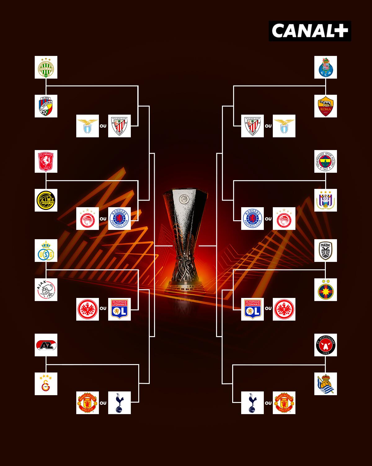 关于欧预模式下的对决,欧洲球队实力对比引人瞩目的信息 关于欧预模式下的对决,欧洲球队实力对比引人瞩目的信息