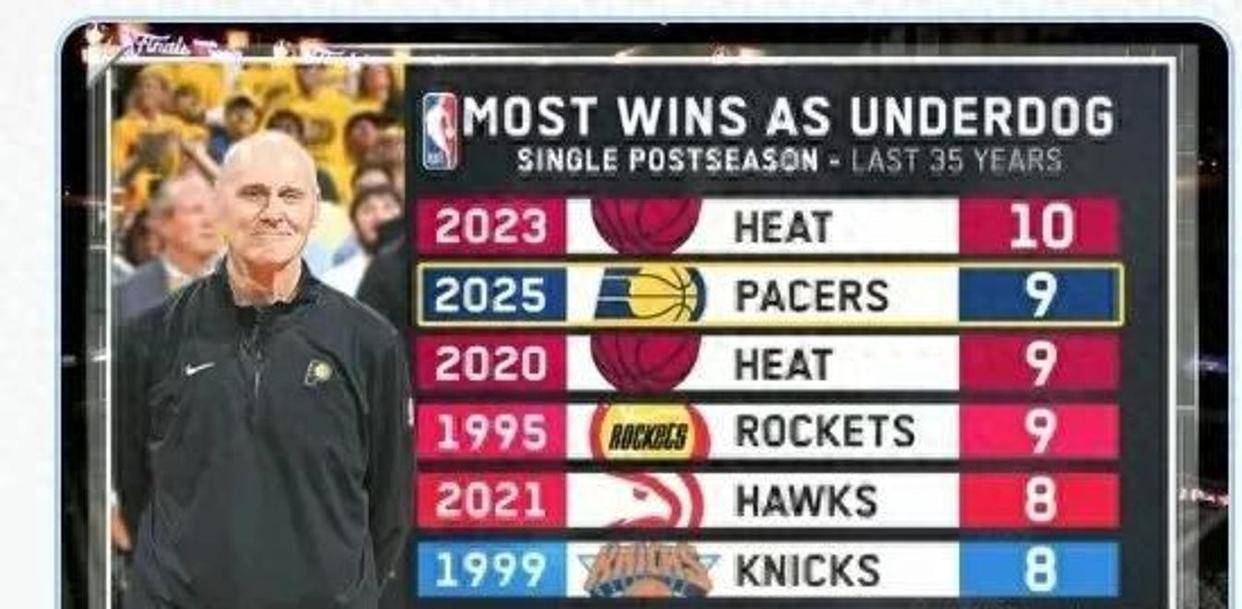 独行侠确认德安东尼将接替卡莱尔担任主帅 独行侠确认德安东尼将接替卡莱尔担任主帅