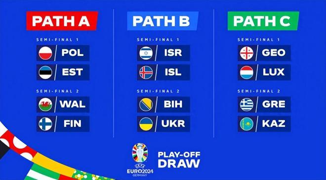 爱游戏在线-匈牙利欧预赛不敌波兰，出线梦想几近破灭的简单介绍