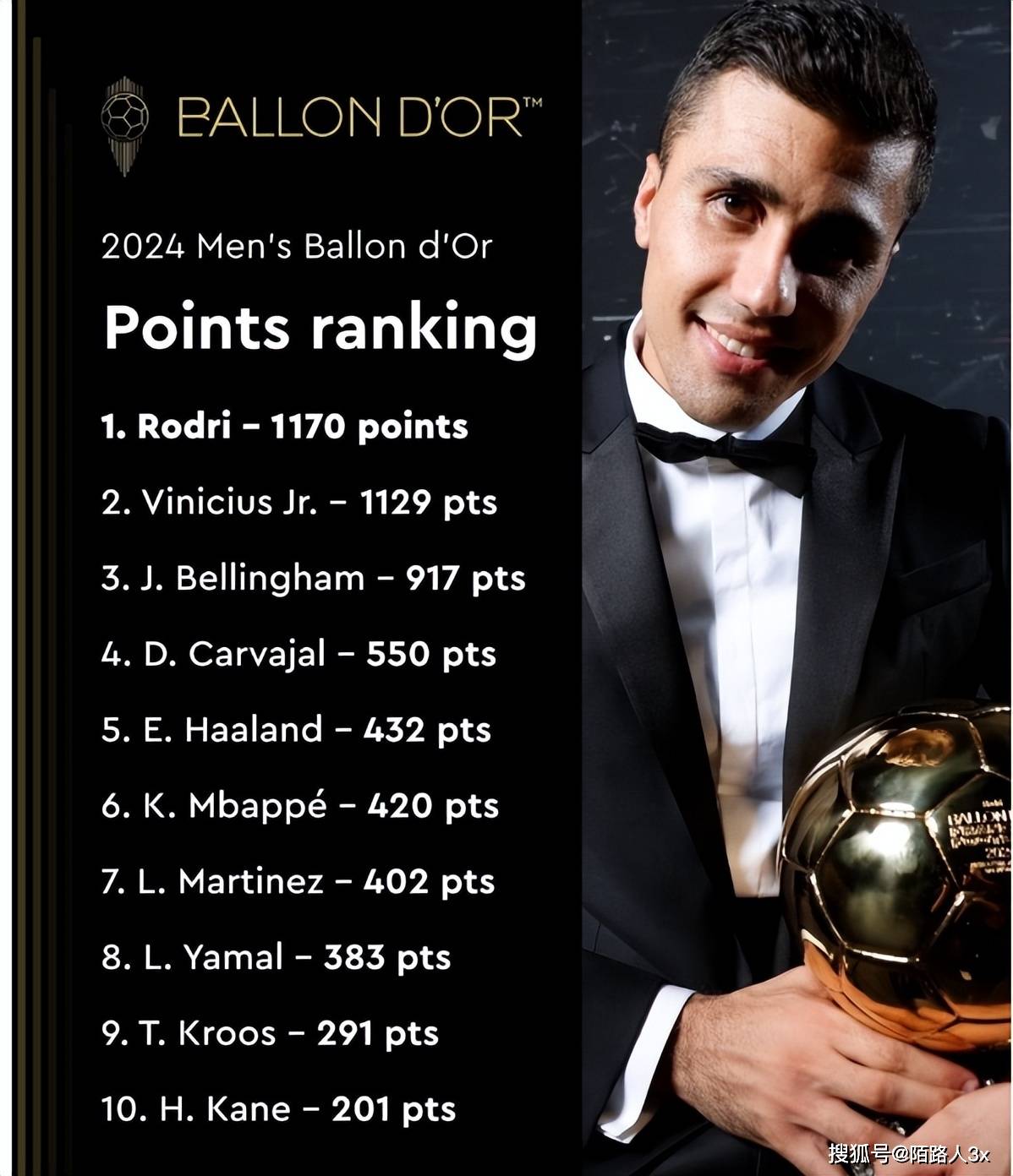 包含全球足球聚焦关注体坛风云变幻的词条 包含全球足球聚焦关注体坛风云变幻的词条