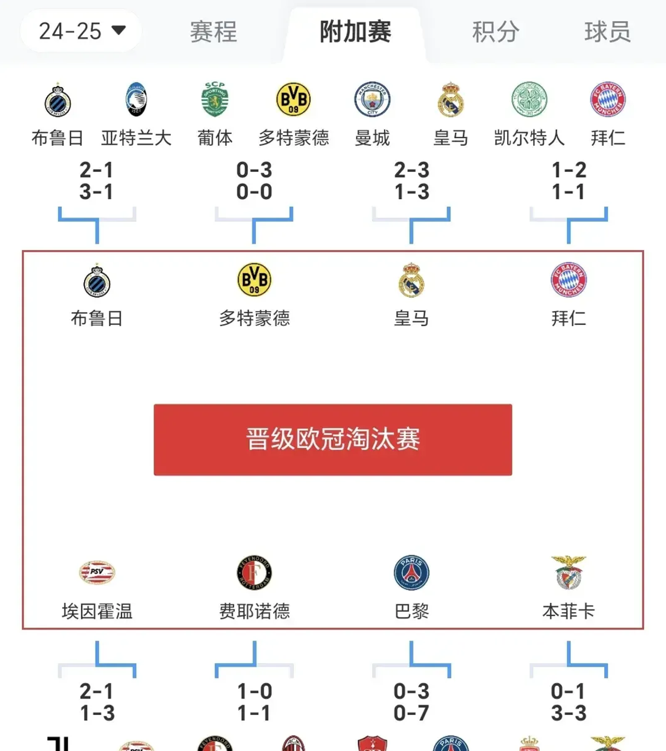 爱游戏官方-利物浦惊险逆转，晋级欧冠4强的简单介绍