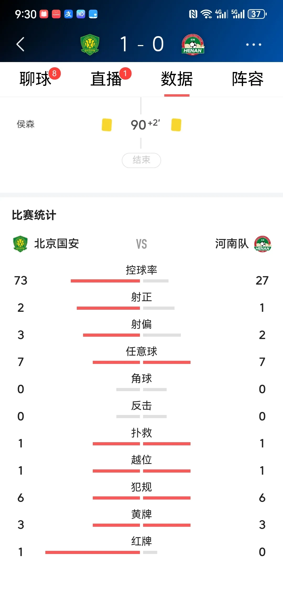 河南队凭借超强的实力轻松获胜 河南队凭借超强的实力轻松获胜