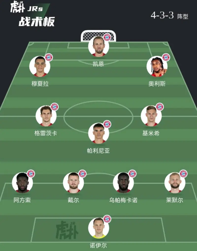 各支球队在实力和战术上的调整愈发精准,实力逐渐提升 各支球队在实力和战术上的调整愈发精准,实力逐渐提升