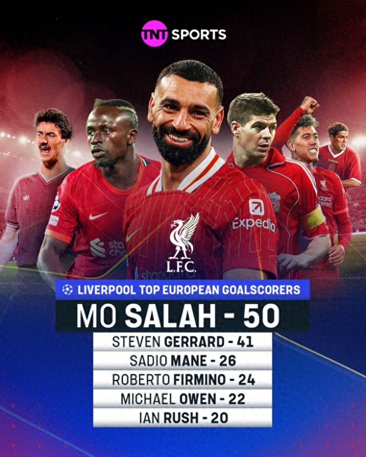 利物浦主场告捷,萨拉赫献绝杀成英雄 利物浦主场告捷,萨拉赫献绝杀成英雄