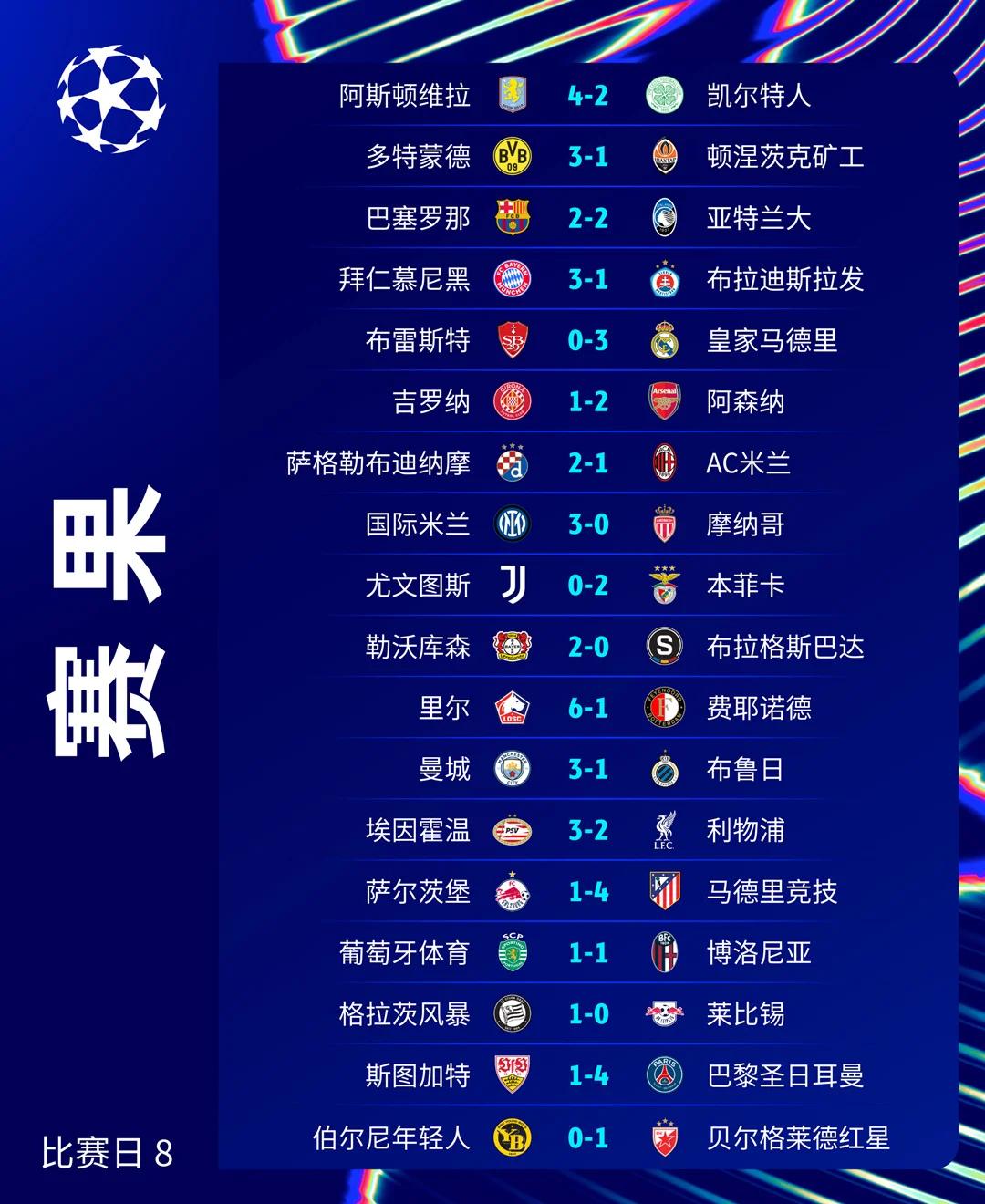 爱游戏下载-欧冠比赛频现绝杀，胜负难料