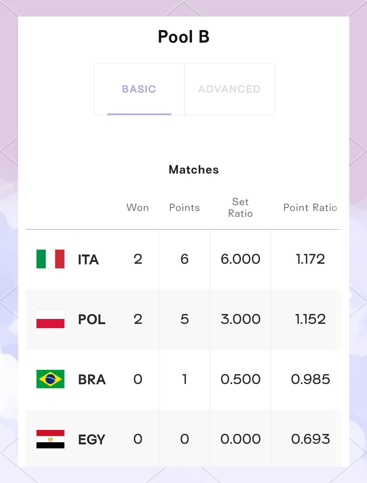 意大利擒波兰,晋级欧预赛四强赛的简单介绍 意大利擒波兰,晋级欧预赛四强赛的简单介绍